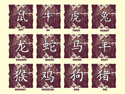 怀旧12生肖中文字矢量图