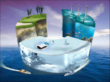 水陆冰地创意设计PPT模板