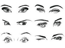 女人的眼睛矢量图