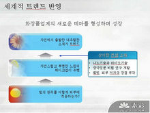 韩国精品流程图PPT模板