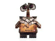 WALL-E瓦力机器人矢量图