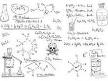 化学公式符号素材矢量图