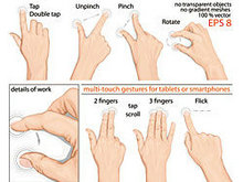 手指手势矢量图4