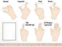 手指手势矢量图3
