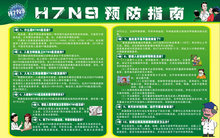 H7N9预防指南宣传栏cdr矢量图