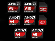 AMD超微半导体标志矢量图