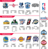 NBA球队Logo2矢量图