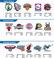 NBA球队Logo1矢量图