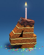 生日蜡烛与蛋糕图片