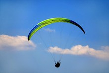 空中滑翔伞高清图片