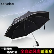 淘宝遮阳伞雨伞PSD图片