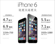iPhone6手机海报矢量图