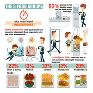 食品商务信息图矢量图