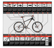 自行车构造矢量图