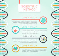 DNA科学信息图矢量图