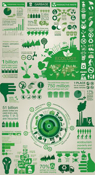 绿色环保元素矢量图片