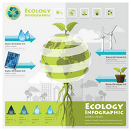 生态环保设计矢量图片