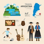 阿根廷文化元素矢量图片