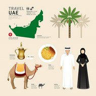 阿拉伯文化元素矢量图片