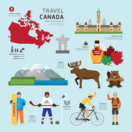 加拿大文化元素矢量图片