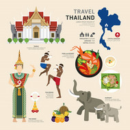 泰国文化元素矢量图片