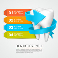 牙齿保健信息图矢量图片