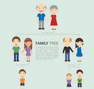 卡通家族树矢量图片