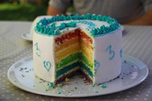 彩虹生日蛋糕图片素材