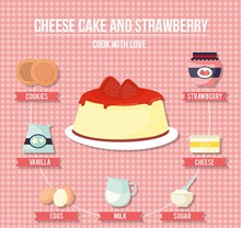 草莓奶酪蛋糕及原料矢量图下载