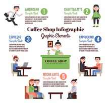 咖啡店商务信息图矢量图片
