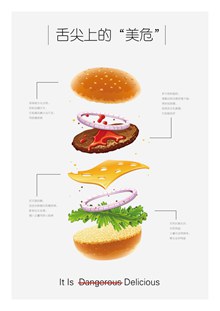 舌尖上的美危食品安全广告海报宣传单矢量图片