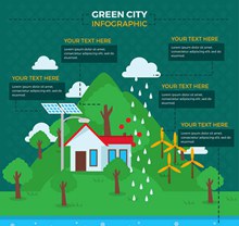 绿色城市信息图表矢量素材