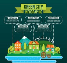 绿色城市信息图矢量
