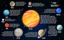 太阳系中的八大行星主题创意图矢量素材