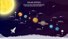 太阳系中的八大行星主题创意图矢量