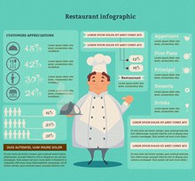 卡通胖厨师餐馆信息图矢量