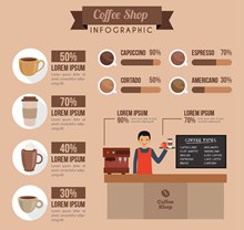 创意咖啡店商务信息图矢量图下载