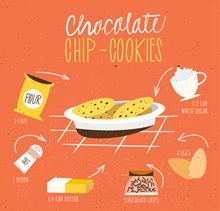 彩绘巧克力曲奇饼干食谱图矢量图