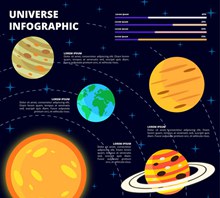 创意星球宇宙信息图矢量下载