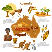 11款卡通澳大利亚旅行元素图矢量素材