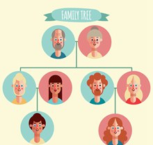 扁平化家族树人物设计矢量图下载