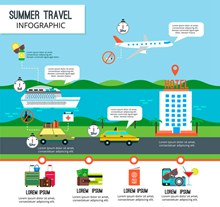 创意夏季旅行信息图矢量图下载