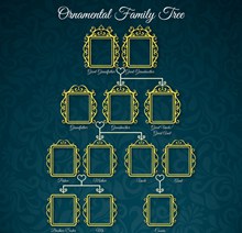 创意家族树金边框架矢量图