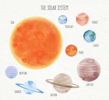 水彩绘太阳系行星设计矢量图下载