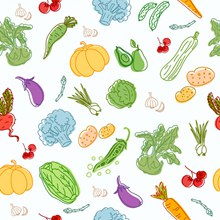 彩绘蔬菜水果无缝背景矢量图片