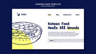 韩国餐厅登录页模板