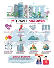 新加坡文化插图矢量图下载